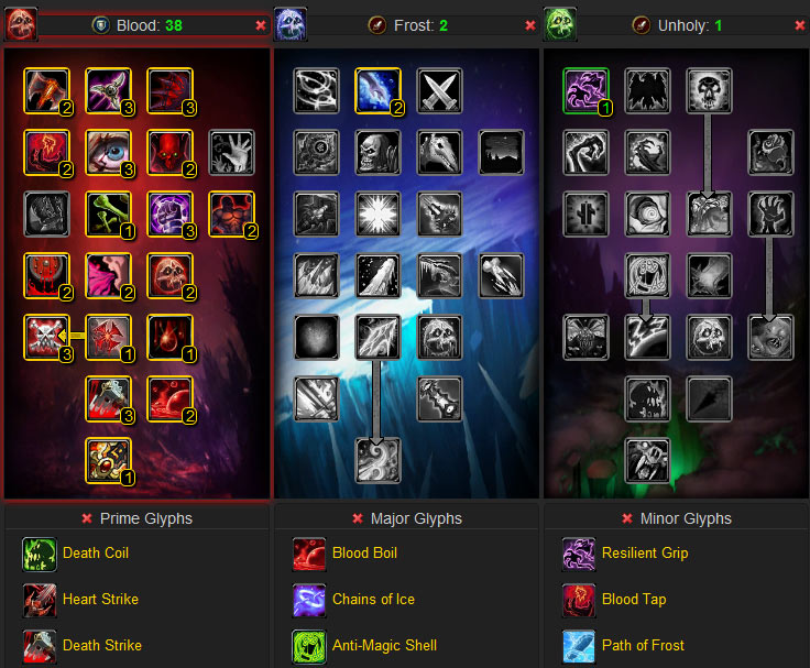 Wow Blood Dk Pvp Talent Build